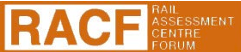 RACF logo